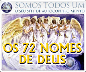 Os nomes de Deus
