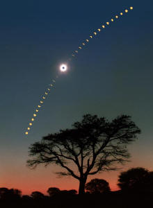 Eclipses de 2011