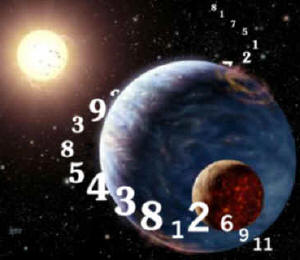 Numerología para 2012