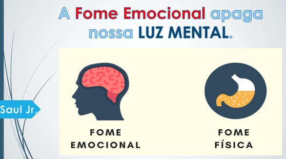 Qual o alimento que sacia a fome mental?