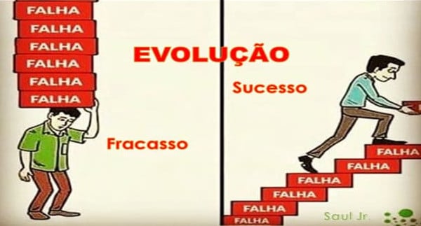 Posso falhar, mas jamais errar
