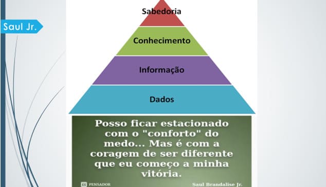 site