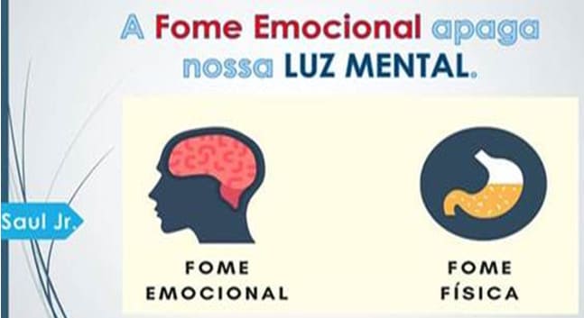 Adestramento cria fome mental