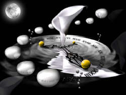 Establishing objectives