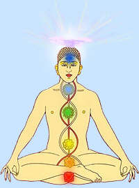 Chakras e Vibração