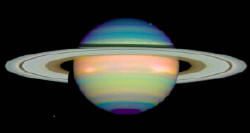 Os ciclos de Saturno em nossa vida