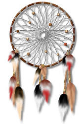 What’s a dream catcher?