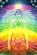 Gestão de Negócios e os Chakras e Orixás