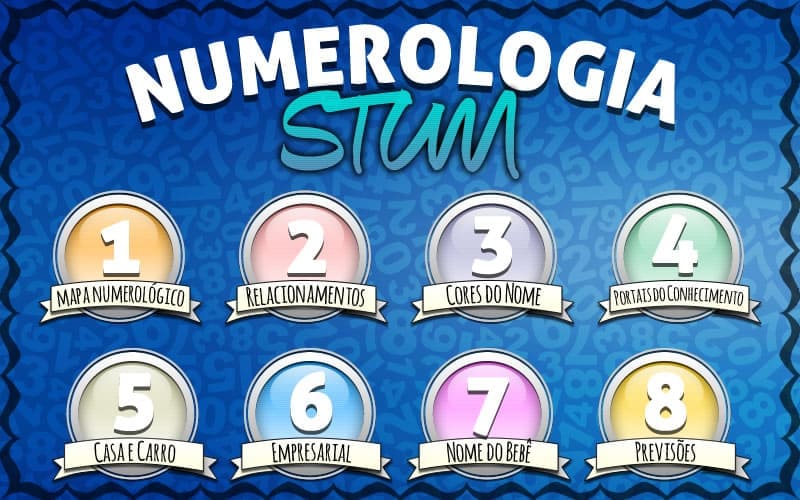 Teste de Numerologia Grátis no Somos Todos UM